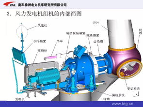 風力發電機組整機基礎知識總結